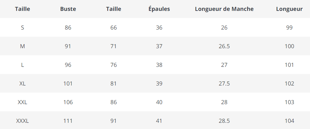 Rochie Cu Flori Anii 50 Bleumarin